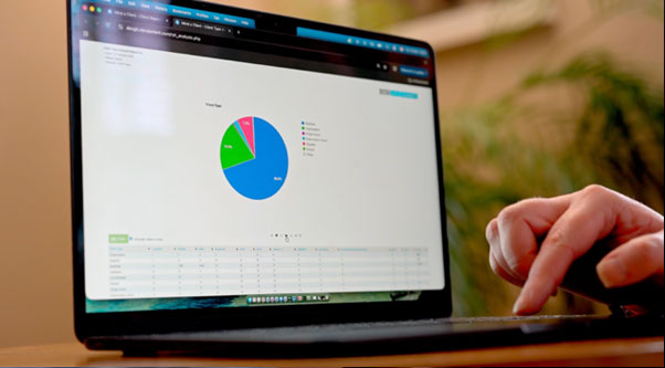 Laptop screen displaying pie chart and business analytics dashboard