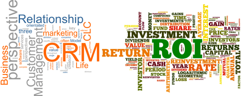 Investment finance word cloud with terms like return value cash