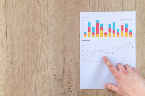 Colourful bar chart on paper showing business performance data