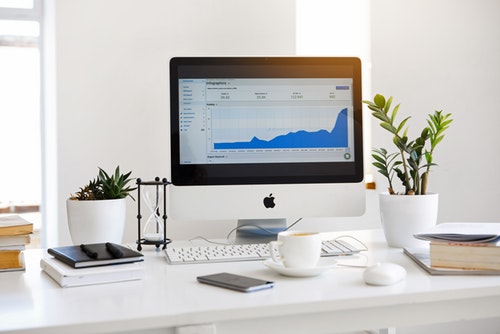 iMac desktop displaying business analytics and CRM charts